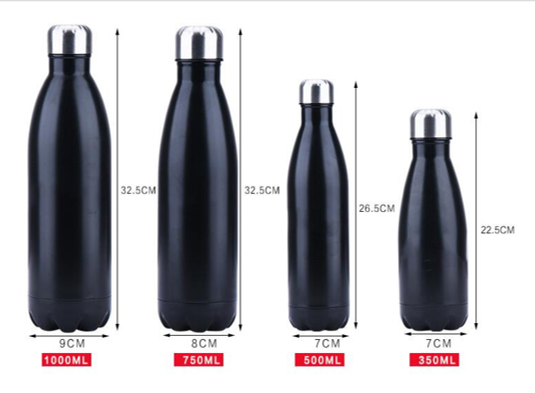 Sizing - Stainless Steel Drink Bottles