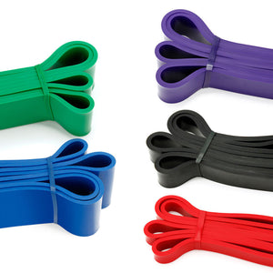 Sizing - Resistance Bands